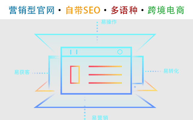 營(yíng)銷(xiāo)網(wǎng)站建設